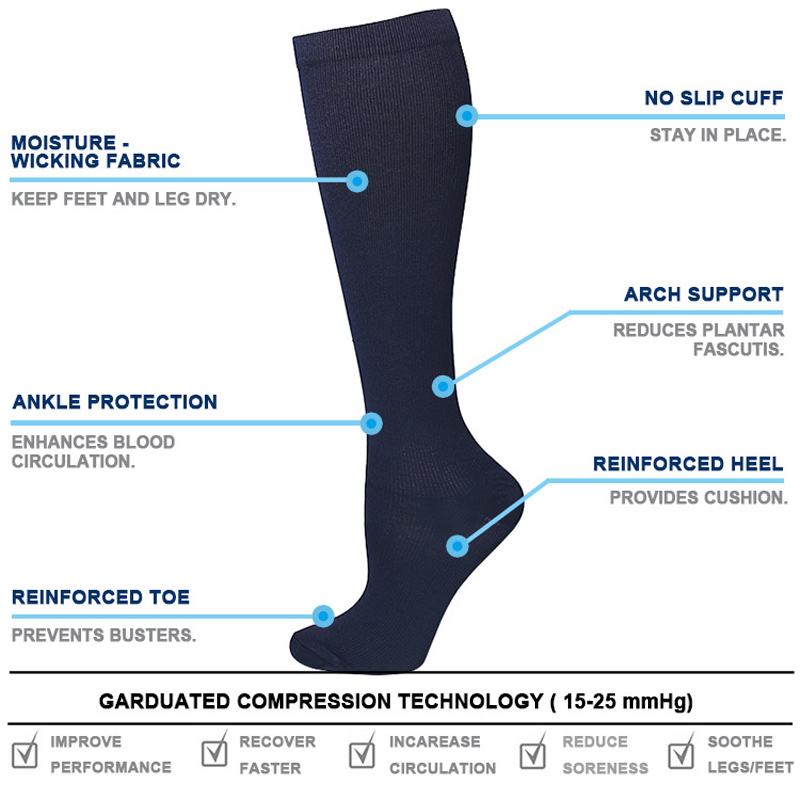 Unisex Anti-Fatigue Compressio - Compression Sock Medical 评论和价格